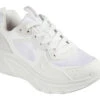 Skechers Bobs Sport B Flex HI - Forces Within